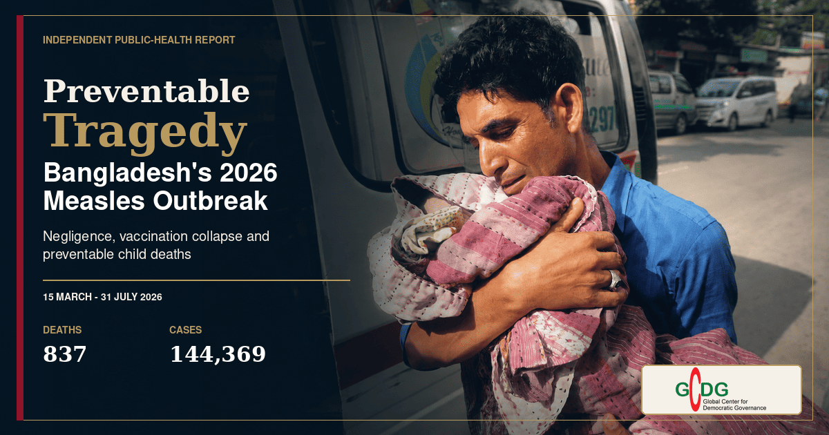 Cover of the Bangladesh’s 2026 Measles Outbreak public-health report